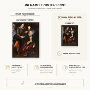Peter Paul Rubens - The Honeysuckle Bower poster print size comparison and framing display infographic