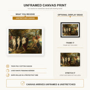 Peter Paul Rubens - The Judgement of Paris canvas print size comparison and framing display infographic