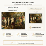 Peter Paul Rubens - The Judgement of Paris poster print size comparison and framing display infographic