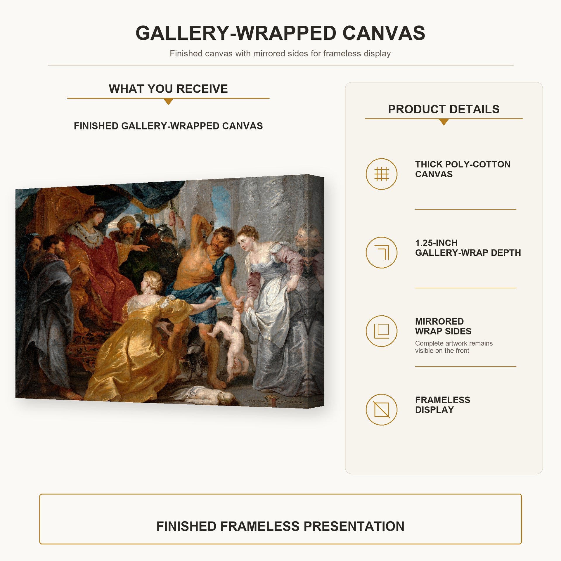 Peter Paul Rubens - The Judgement of Solomon gallery wrap canvas construction and hanging details infographic