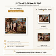 Peter Paul Rubens - The Judgment of Paris (1636) canvas print size comparison and framing display infographic