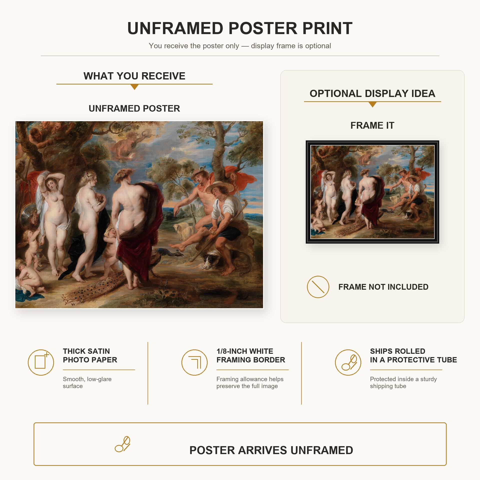 Peter Paul Rubens - The Judgment of Paris (1636) poster print size comparison and framing display infographic