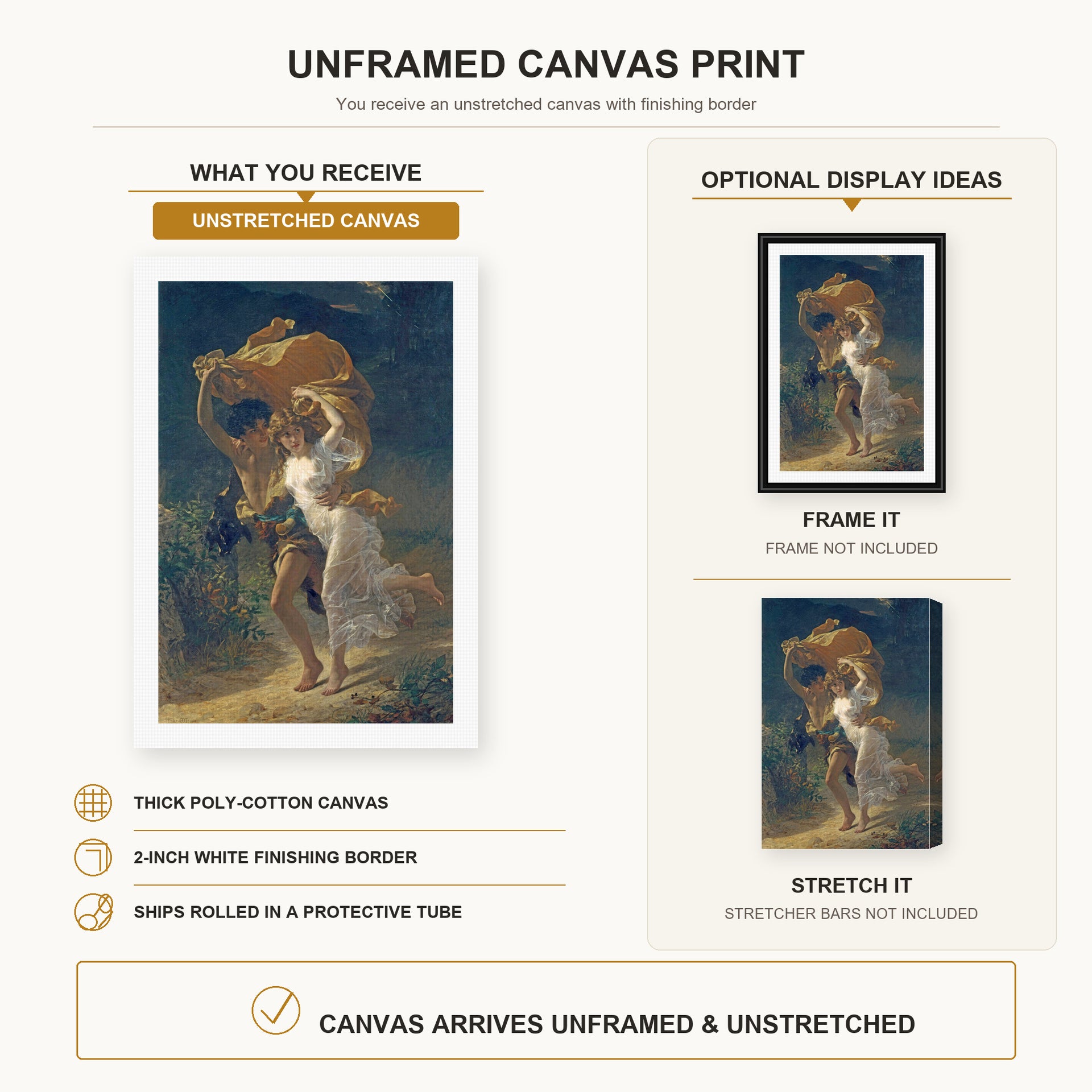Pierre-Auguste Cot - The Storm canvas print size comparison and framing display infographic