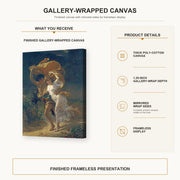 Pierre-Auguste Cot - The Storm gallery wrap canvas construction and hanging details infographic