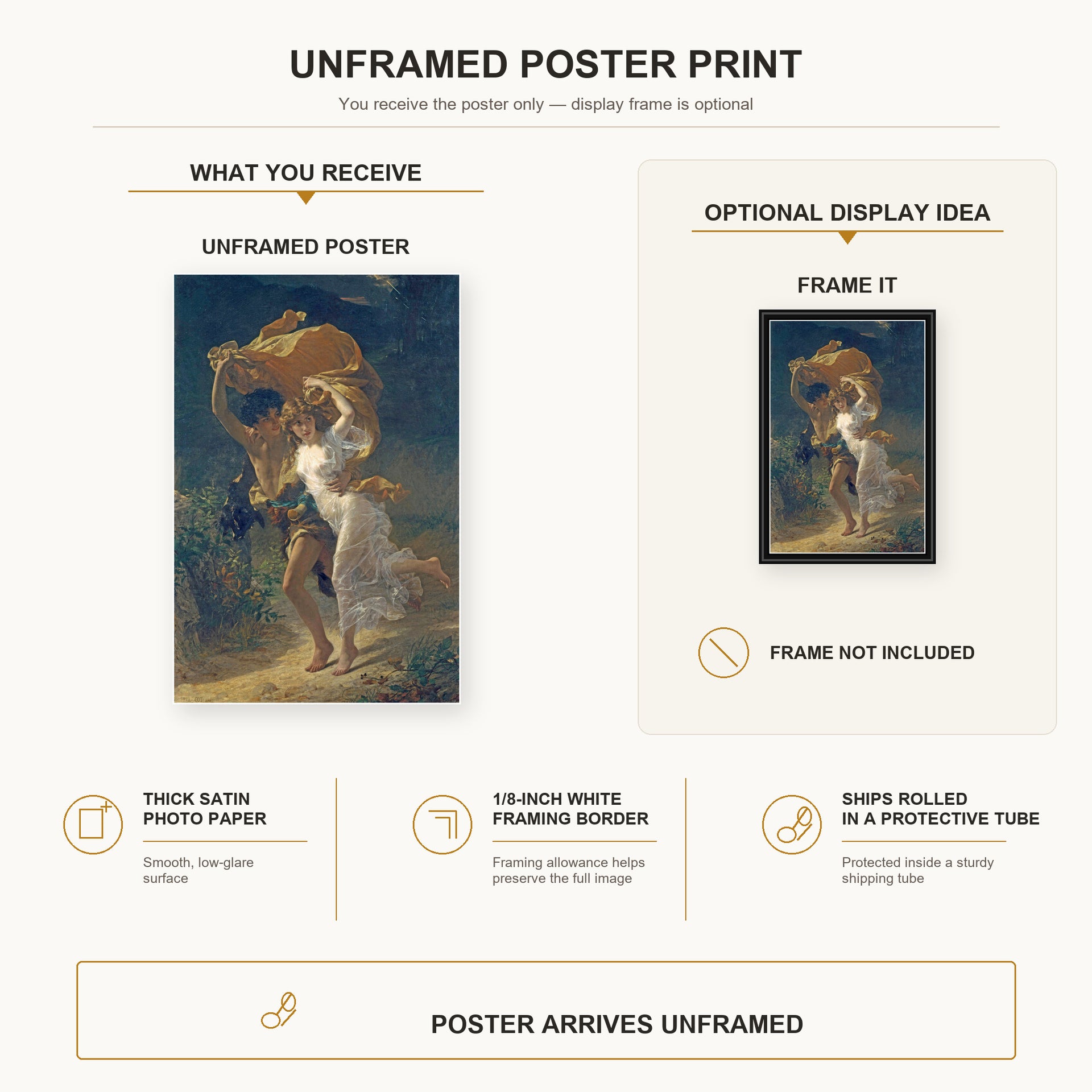 Pierre-Auguste Cot - The Storm poster print size comparison and framing display infographic