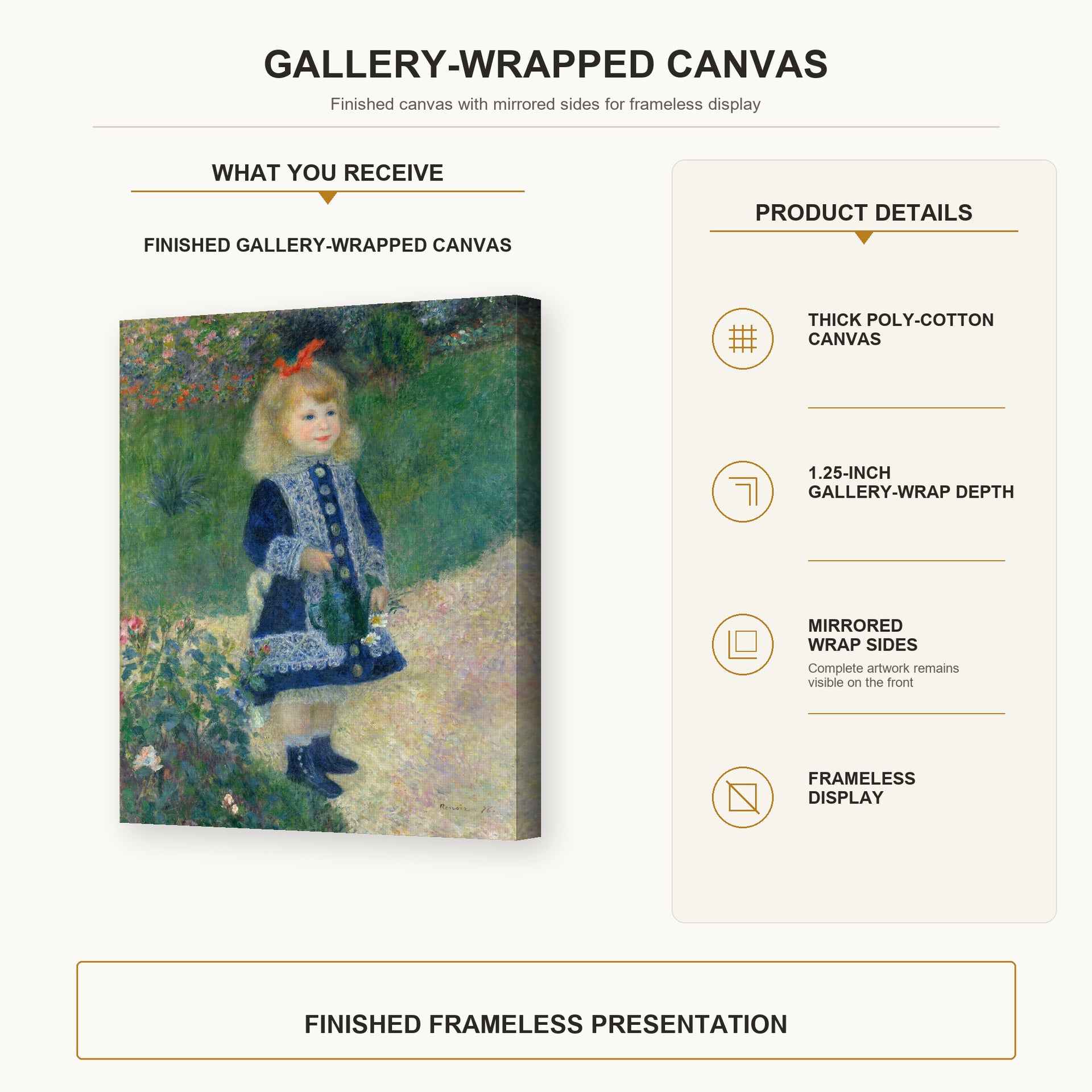 Pierre-Auguste Renoir - A Girl with a Watering Can gallery wrap canvas construction and hanging details infographic
