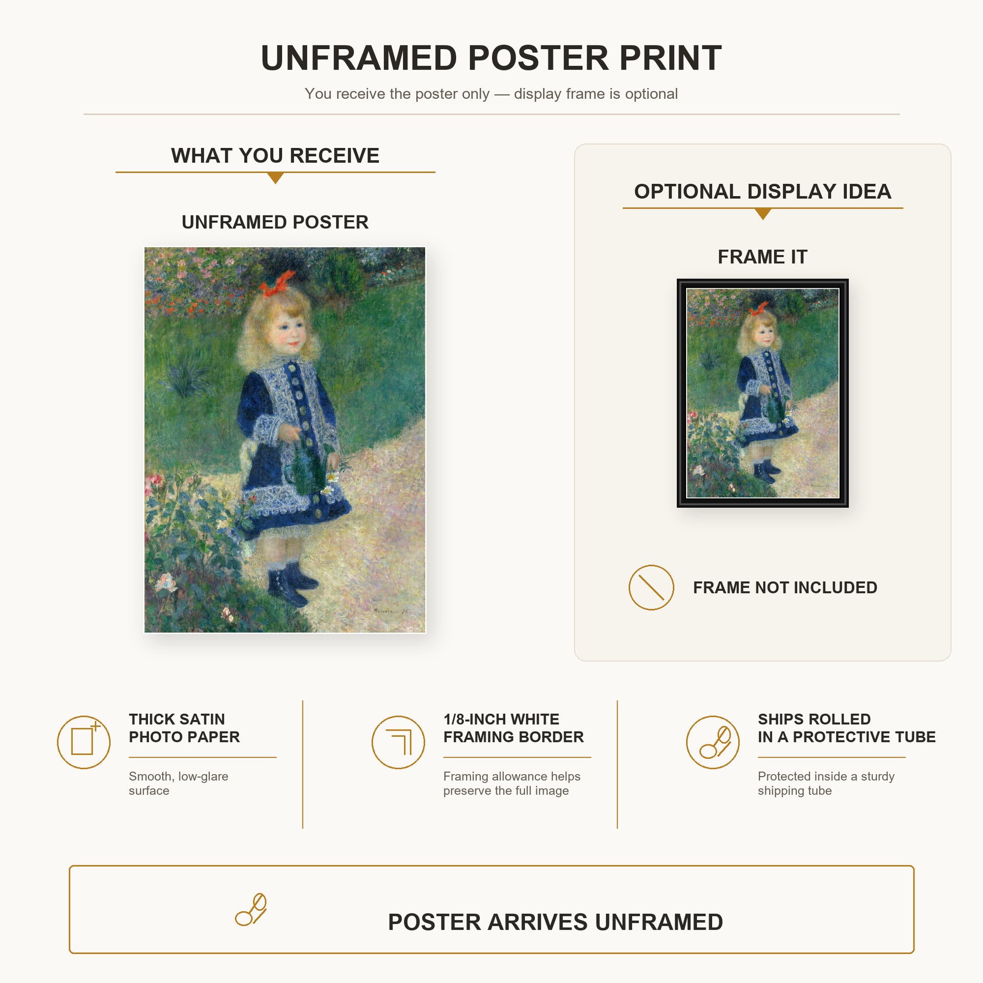 Pierre-Auguste Renoir - A Girl with a Watering Can poster print size comparison and framing display infographic