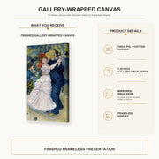Pierre-Auguste Renoir - Dance at Bougival gallery wrap canvas construction and hanging details infographic
