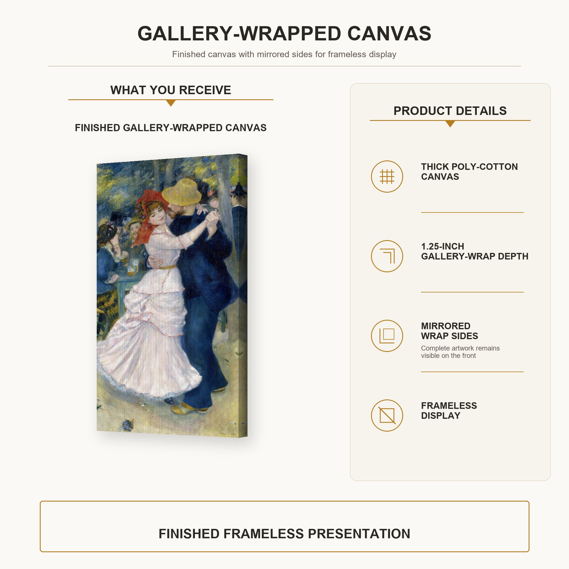 Pierre-Auguste Renoir - Dance at Bougival gallery wrap canvas construction and hanging details infographic