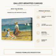 Pierre-Auguste Renoir - Figures on the Beach gallery wrap canvas construction and hanging details infographic