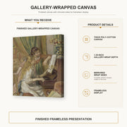 Pierre-Auguste Renoir - Girls at the Piano gallery wrap canvas construction and hanging details infographic