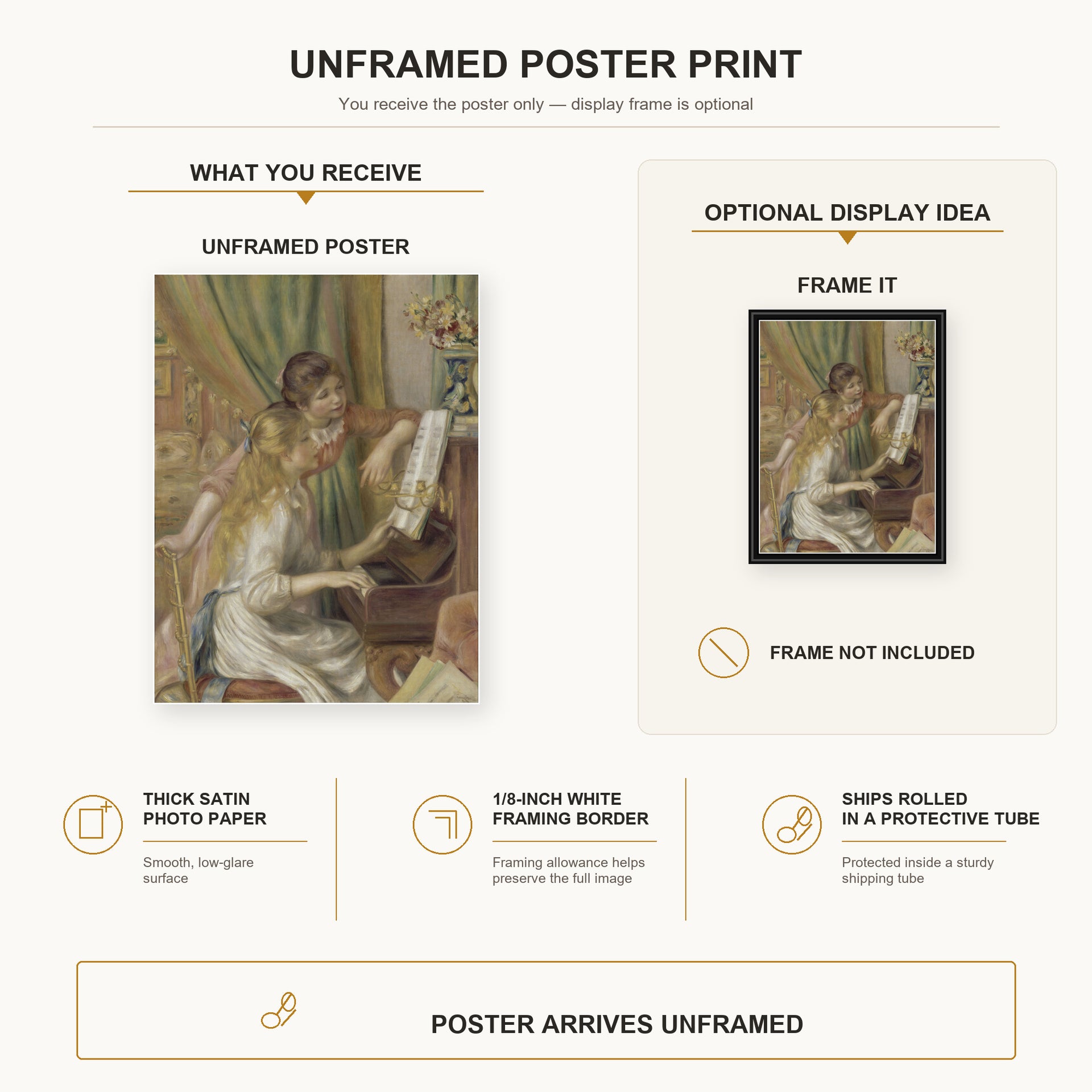 Pierre-Auguste Renoir - Girls at the Piano poster print size comparison and framing display infographic