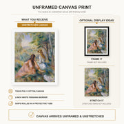 Pierre-Auguste Renoir - In the Meadow canvas print size comparison and framing display infographic
