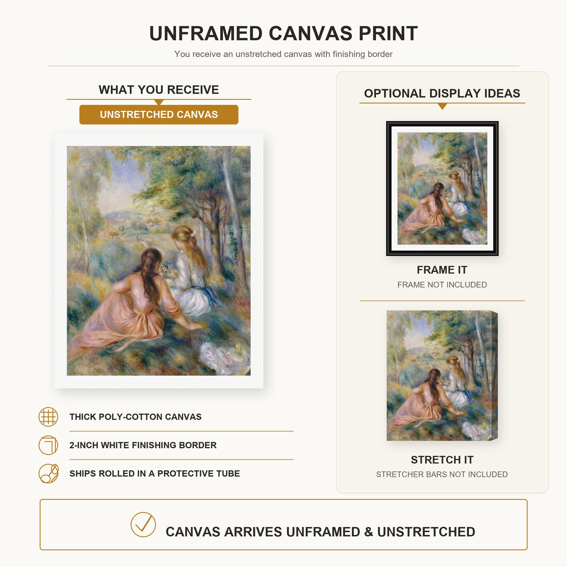 Pierre-Auguste Renoir - In the Meadow canvas print size comparison and framing display infographic