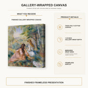 Pierre-Auguste Renoir - In the Meadow gallery wrap canvas construction and hanging details infographic
