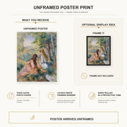 Pierre-Auguste Renoir - In the Meadow poster print size comparison and framing display infographic