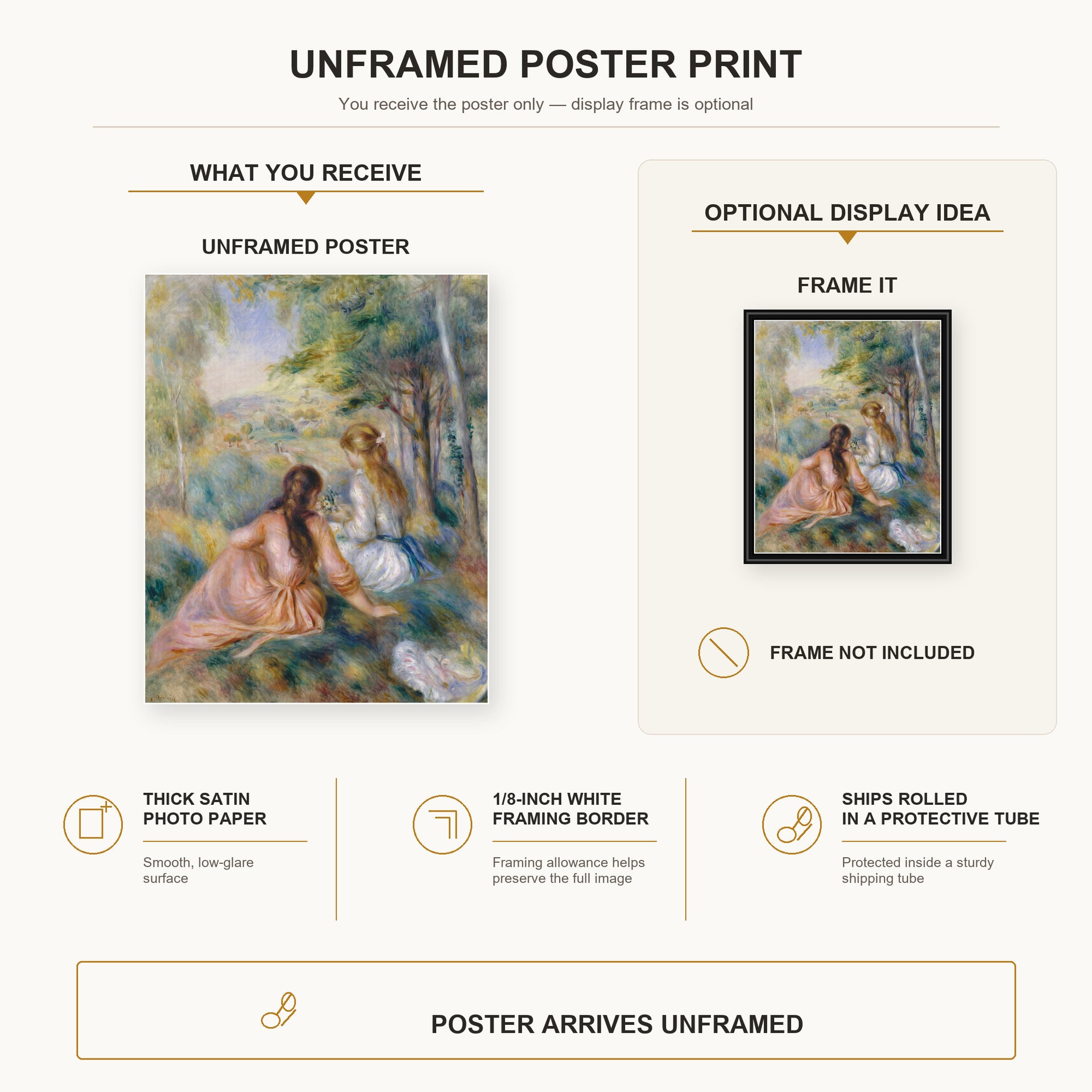Pierre-Auguste Renoir - In the Meadow poster print size comparison and framing display infographic