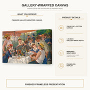 Pierre-Auguste Renoir - Luncheon of the Boating Party gallery wrap canvas construction and hanging details infographic