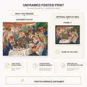 Pierre-Auguste Renoir - Luncheon of the Boating Party poster print size comparison and framing display infographic