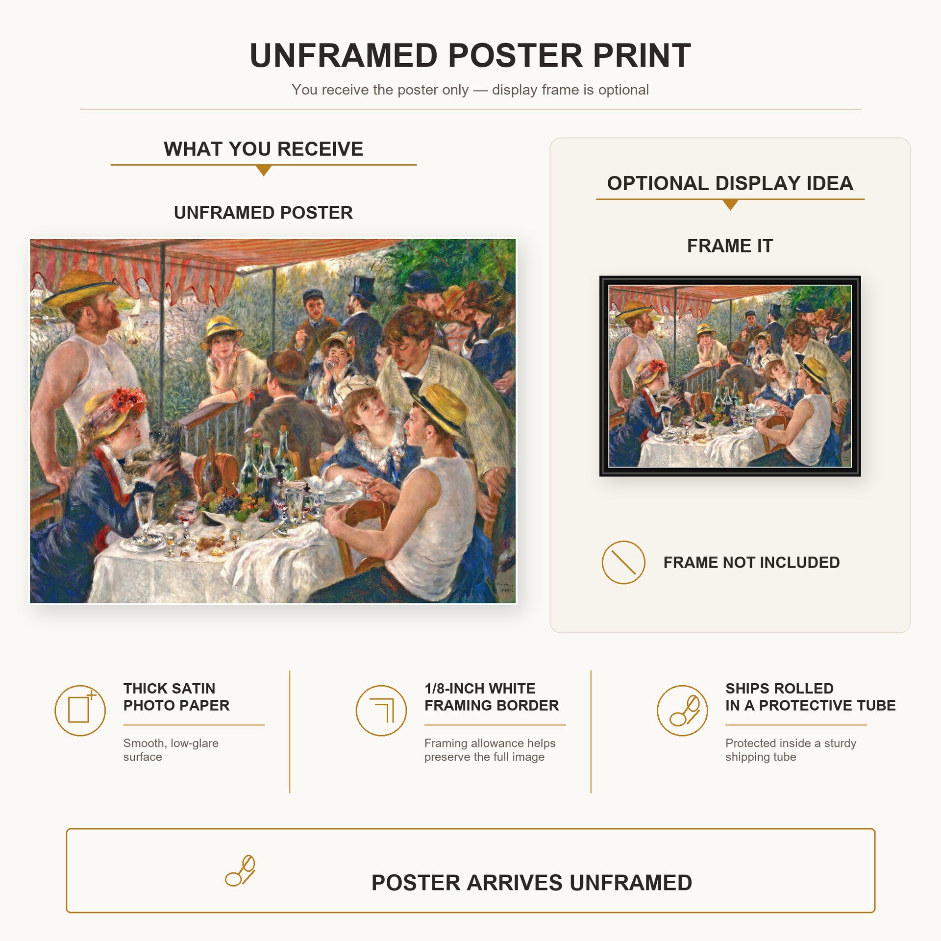 Pierre-Auguste Renoir - Luncheon of the Boating Party poster print size comparison and framing display infographic
