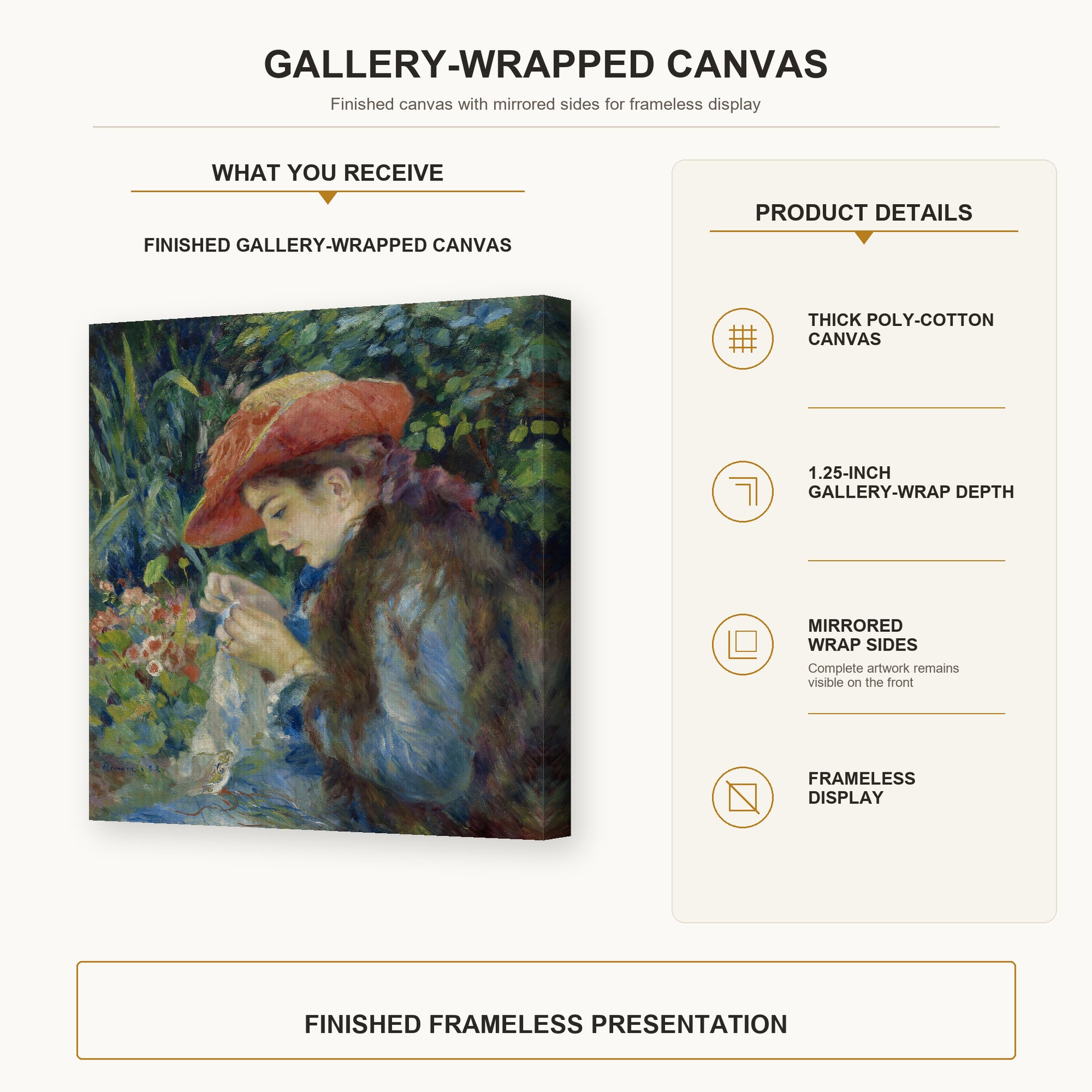 Pierre-Auguste Renoir - Marie Thérèse Durand Ruel Sewing gallery wrap canvas construction and hanging details infographic
