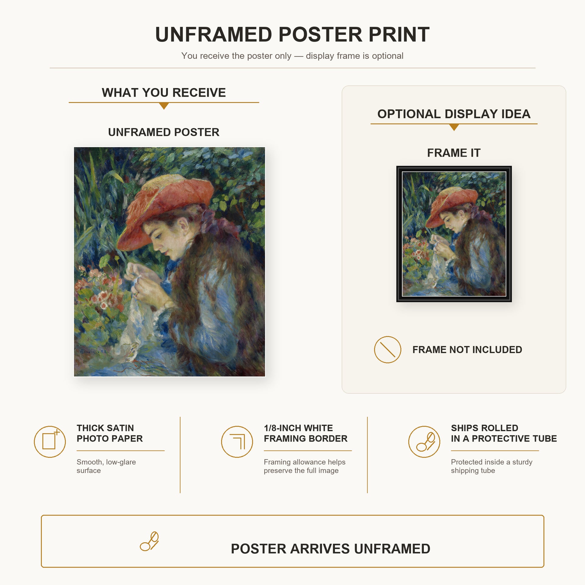 Pierre-Auguste Renoir - Marie Thérèse Durand Ruel Sewing poster print size comparison and framing display infographic