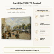 Pierre-Auguste Renoir - Paris, le quai Malaquais gallery wrap canvas construction and hanging details infographic