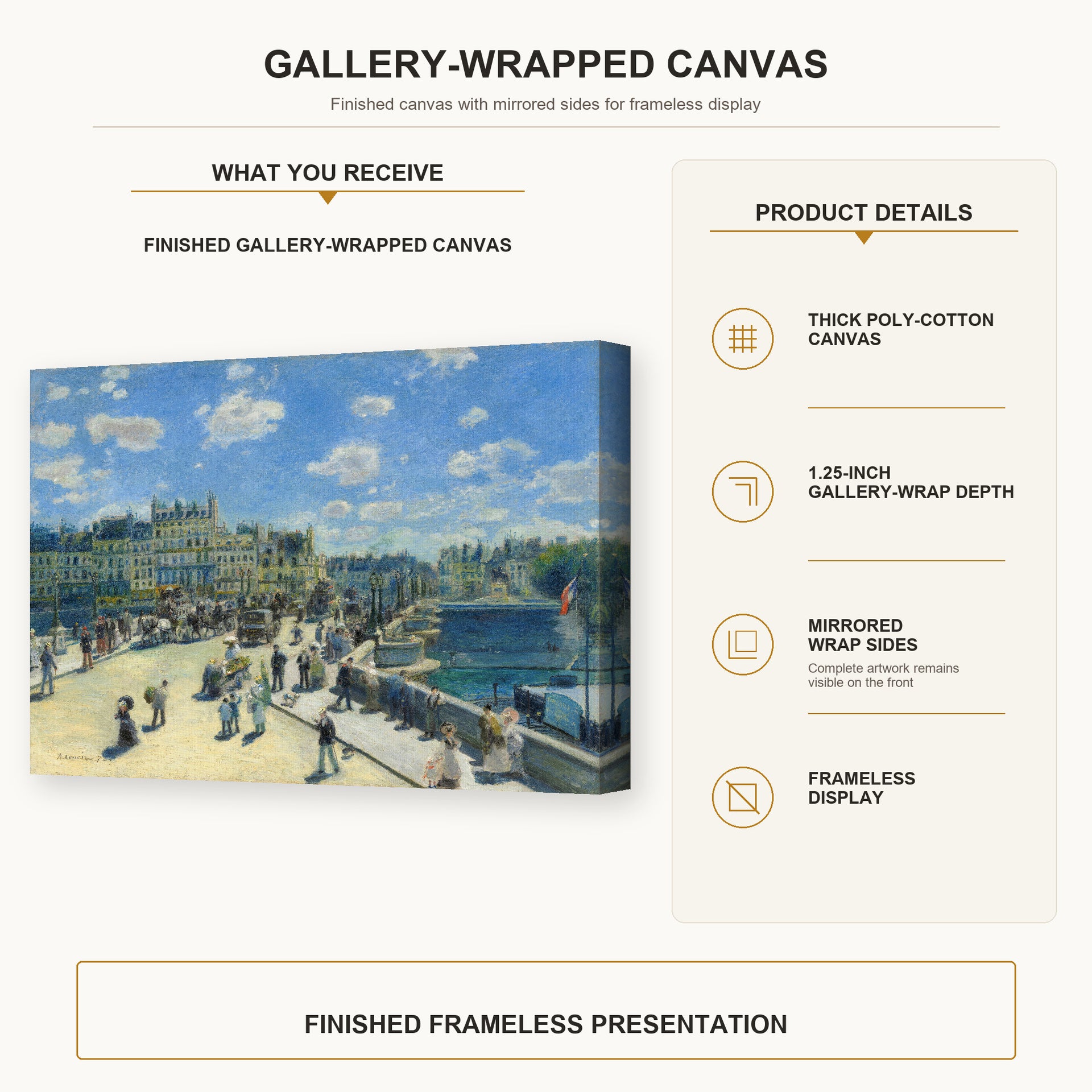 Pierre-Auguste Renoir - Pont Neuf gallery wrap canvas construction and hanging details infographic
