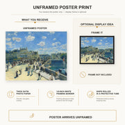 Pierre-Auguste Renoir - Pont Neuf poster print size comparison and framing display infographic