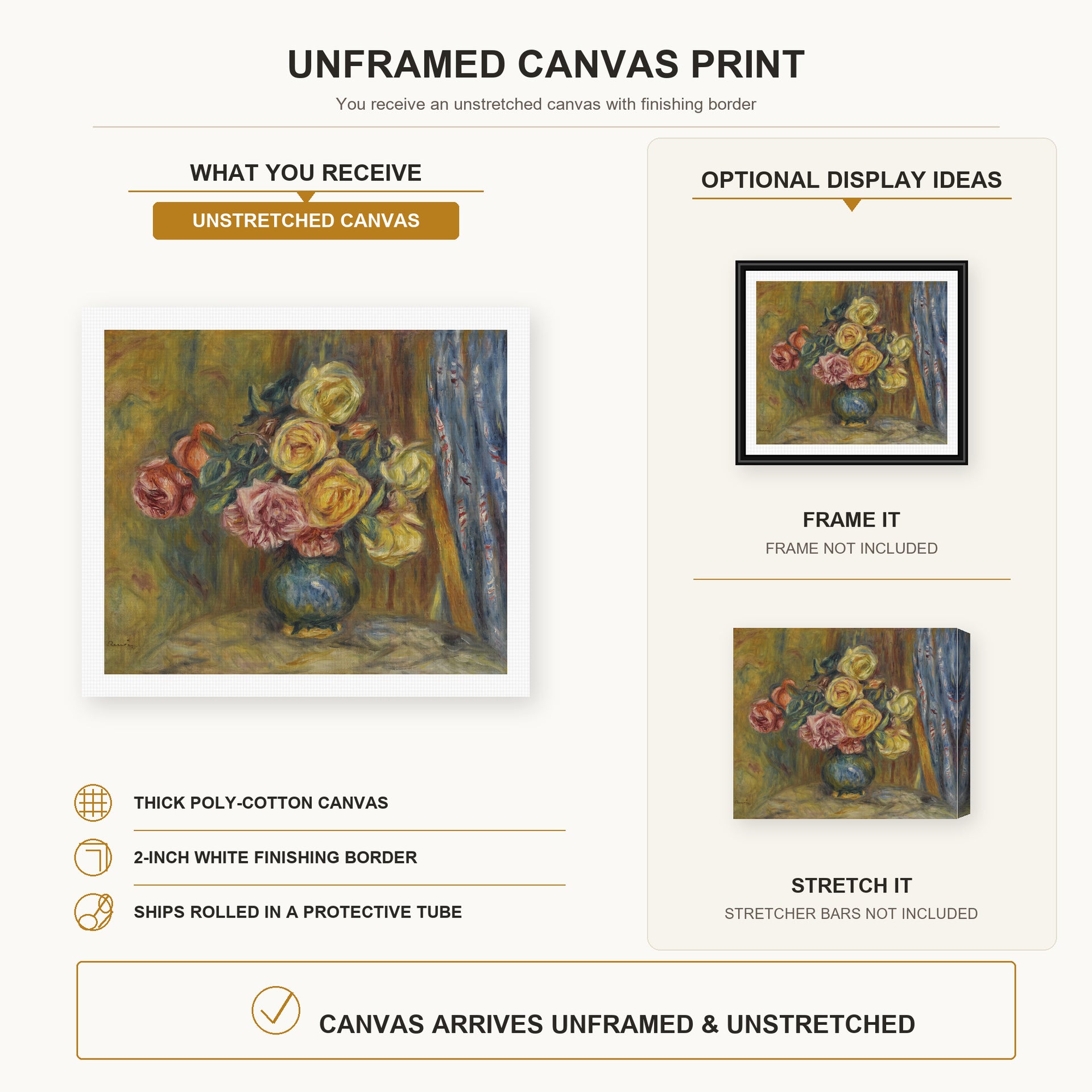 Pierre-Auguste Renoir - Roses in front of a blue curtain canvas print size comparison and framing display infographic