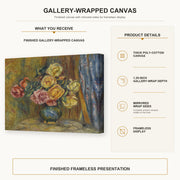 Pierre-Auguste Renoir - Roses in front of a blue curtain gallery wrap canvas construction and hanging details infographic
