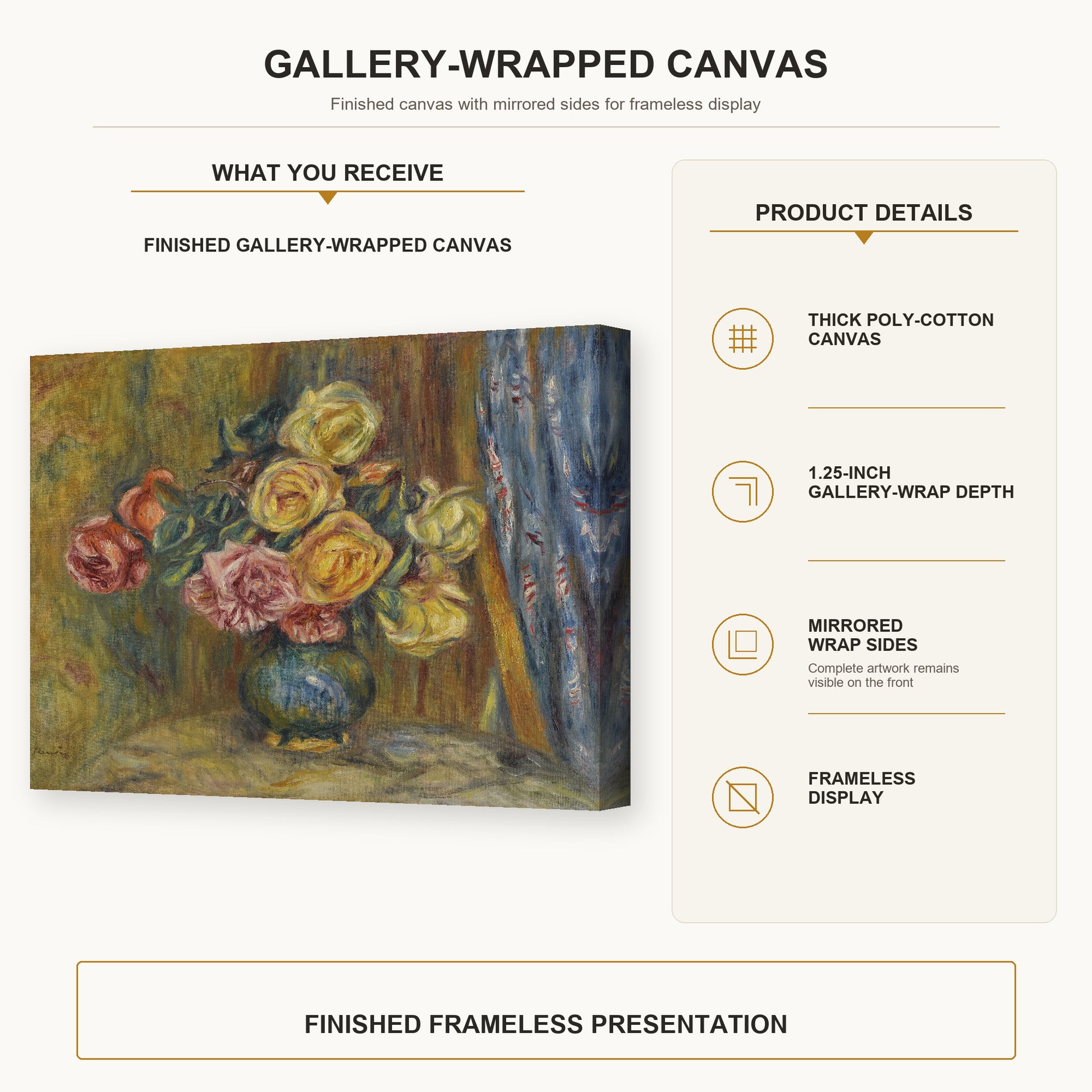 Pierre-Auguste Renoir - Roses in front of a blue curtain gallery wrap canvas construction and hanging details infographic
