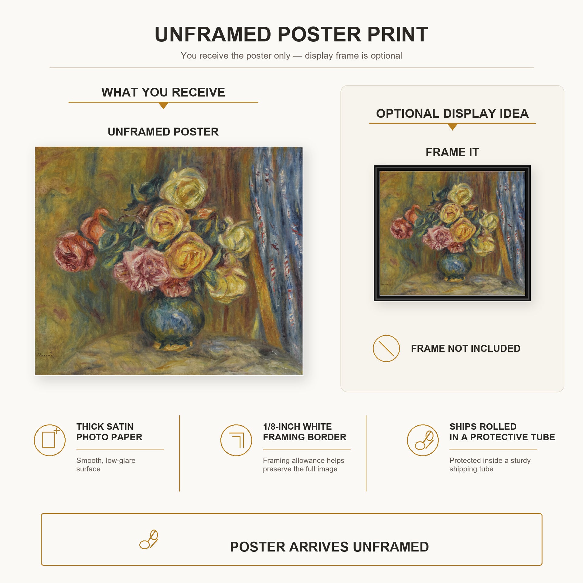 Pierre-Auguste Renoir - Roses in front of a blue curtain poster print size comparison and framing display infographic