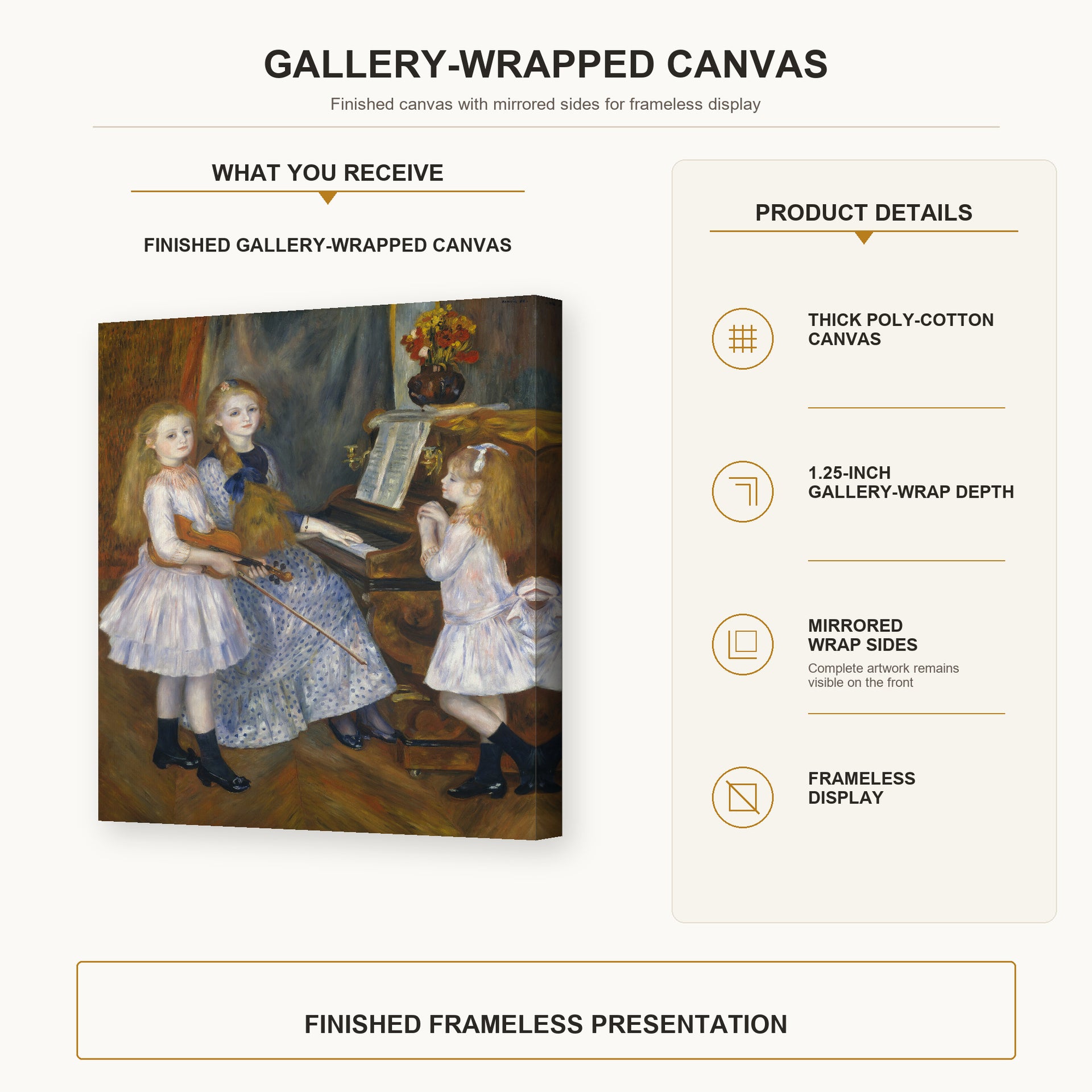 Pierre-Auguste Renoir - The Daughters of Catulle Mendès gallery wrap canvas construction and hanging details infographic
