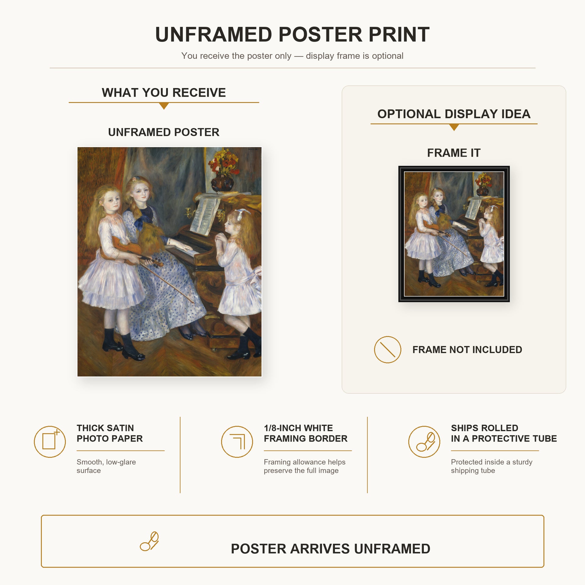 Pierre-Auguste Renoir - The Daughters of Catulle Mendès poster print size comparison and framing display infographic