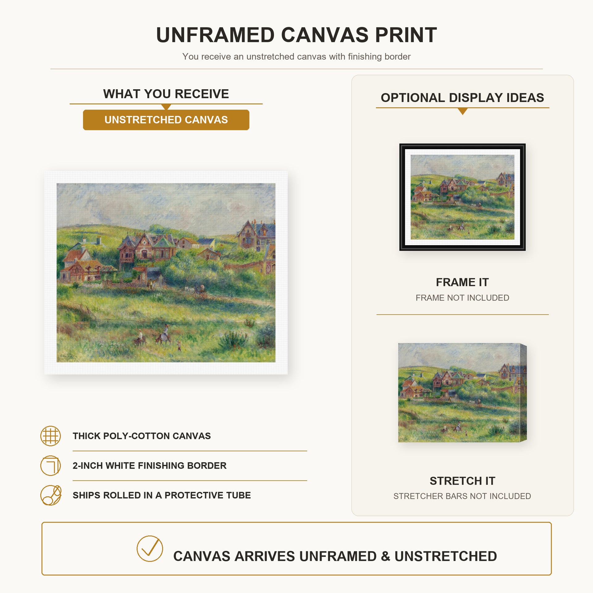Pierre-Auguste Renoir - The House of Blanche Pierson, Pourville canvas print size comparison and framing display infographic