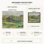 Pierre-Auguste Renoir - The House of Blanche Pierson, Pourville poster print size comparison and framing display infographic