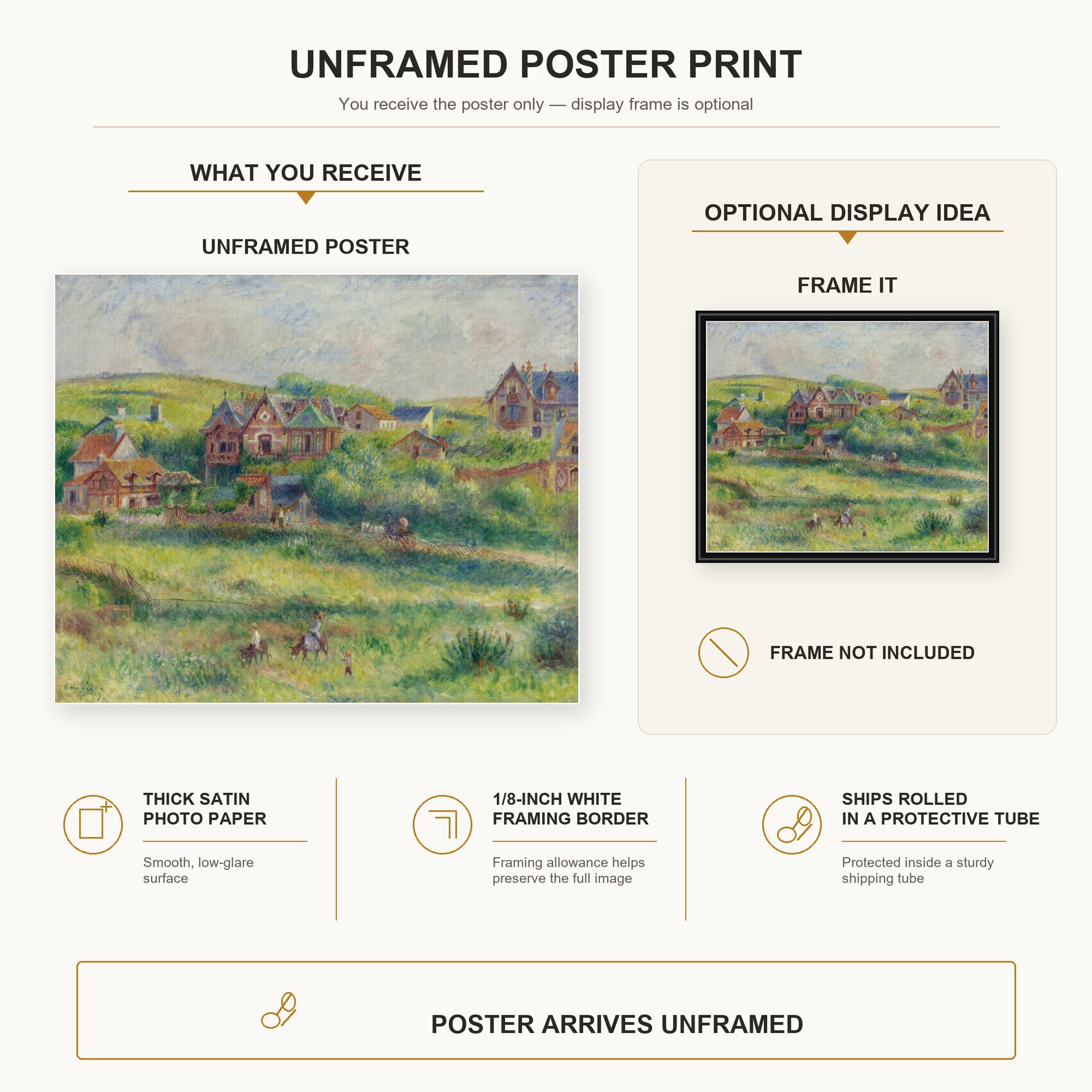 Pierre-Auguste Renoir - The House of Blanche Pierson, Pourville poster print size comparison and framing display infographic