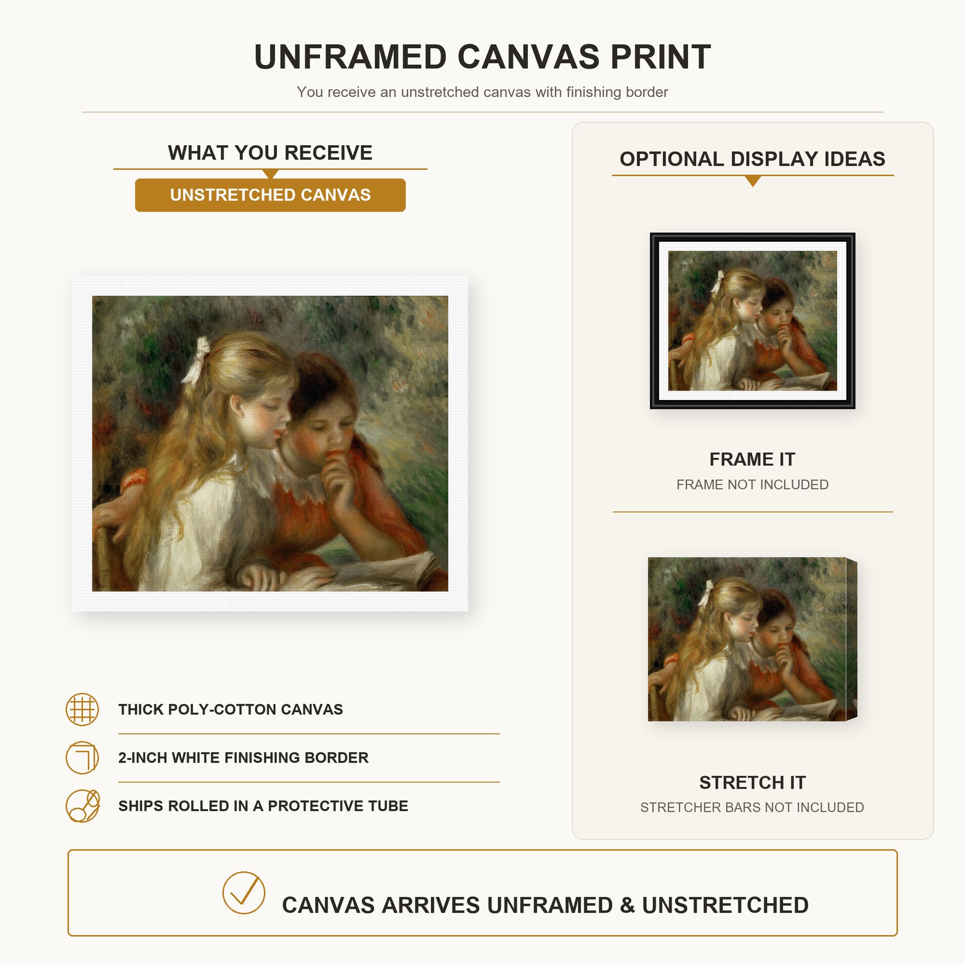 Pierre-Auguste Renoir - The Reading canvas print size comparison and framing display infographic