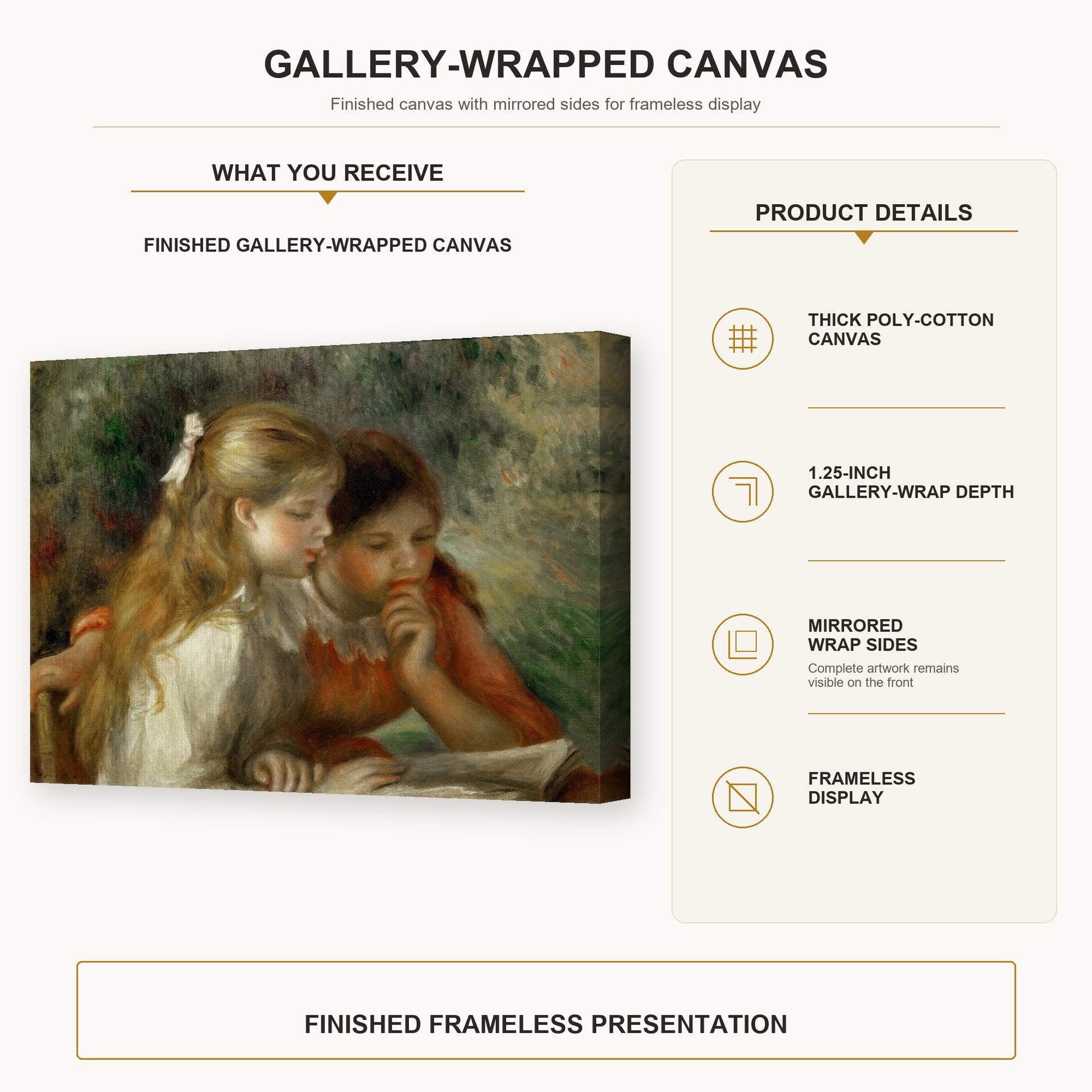 Pierre-Auguste Renoir - The Reading gallery wrap canvas construction and hanging details infographic