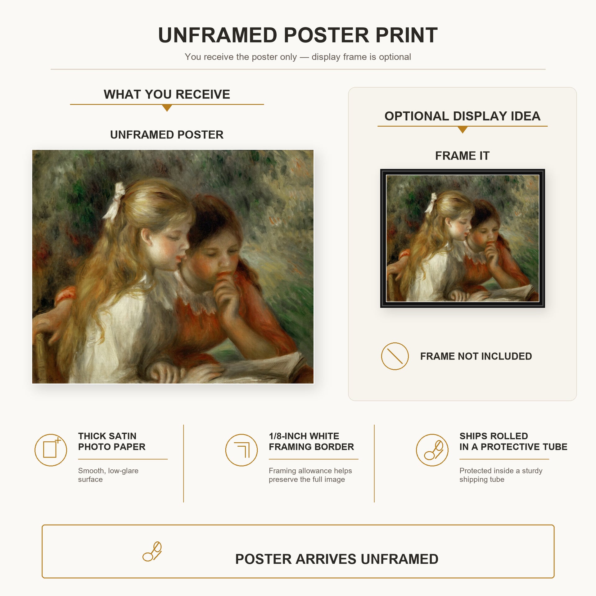 Pierre-Auguste Renoir - The Reading poster print size comparison and framing display infographic