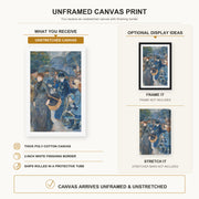 Pierre-Auguste Renoir - The Umbrellas canvas print size comparison and framing display infographic