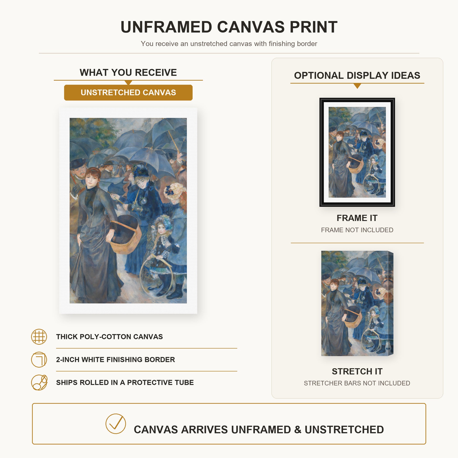 Pierre-Auguste Renoir - The Umbrellas canvas print size comparison and framing display infographic