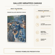 Pierre-Auguste Renoir - The Umbrellas gallery wrap canvas construction and hanging details infographic