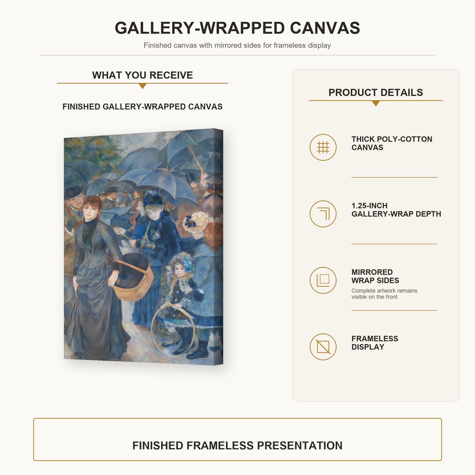 Pierre-Auguste Renoir - The Umbrellas gallery wrap canvas construction and hanging details infographic
