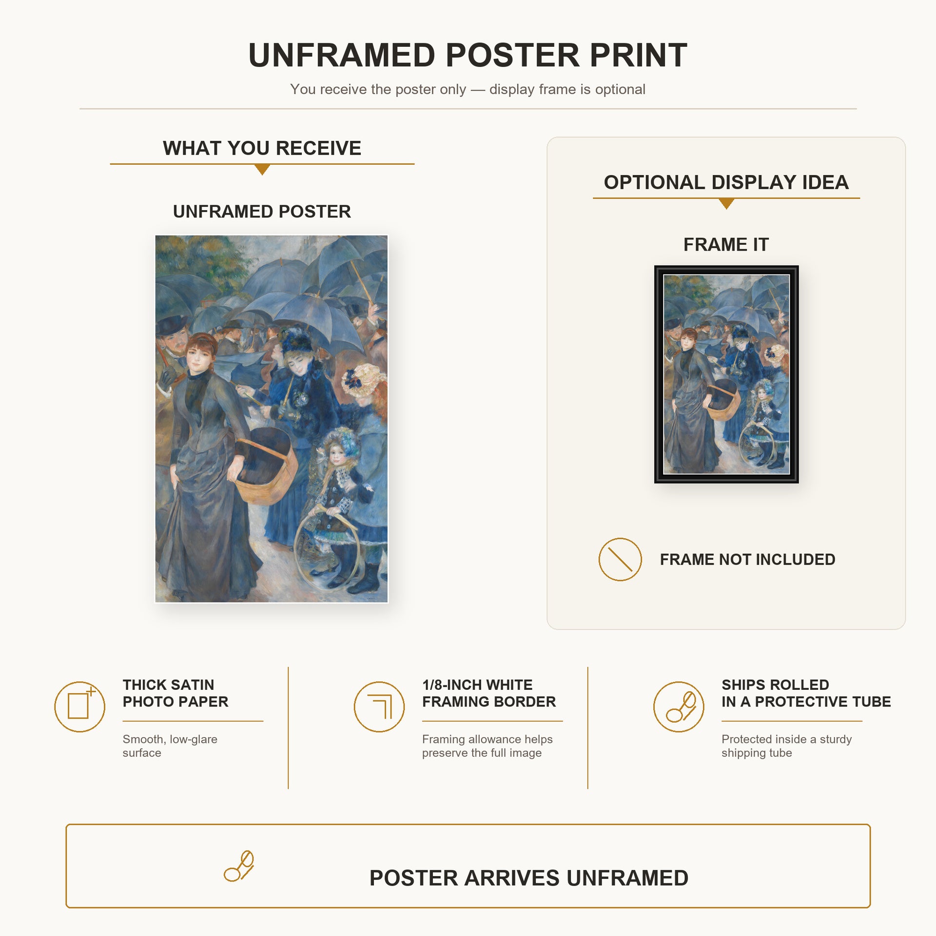 Pierre-Auguste Renoir - The Umbrellas poster print size comparison and framing display infographic