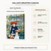 Pierre-Auguste Renoir - Two Sisters gallery wrap canvas construction and hanging details infographic