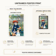Pierre-Auguste Renoir - Two Sisters poster print size comparison and framing display infographic