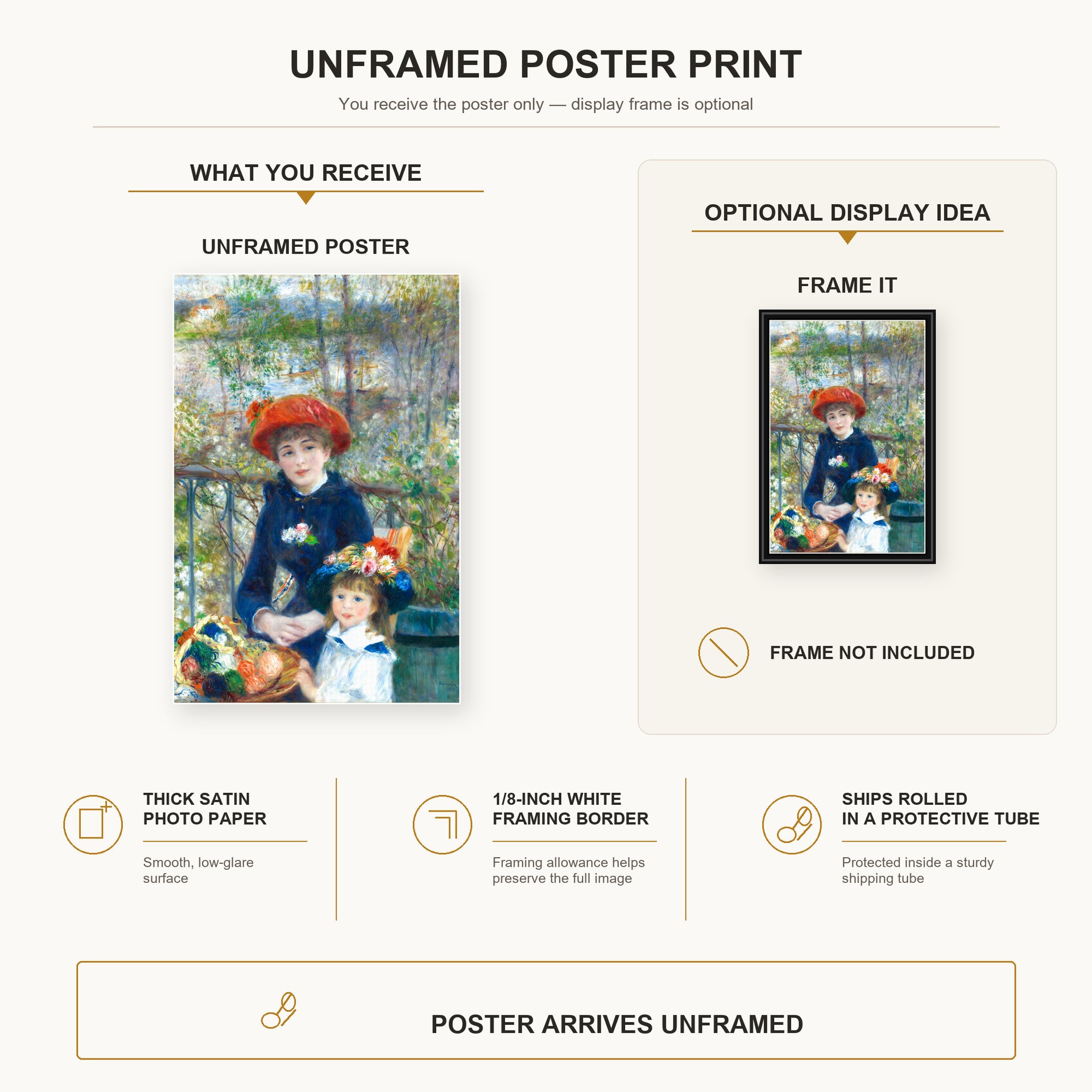 Pierre-Auguste Renoir - Two Sisters poster print size comparison and framing display infographic