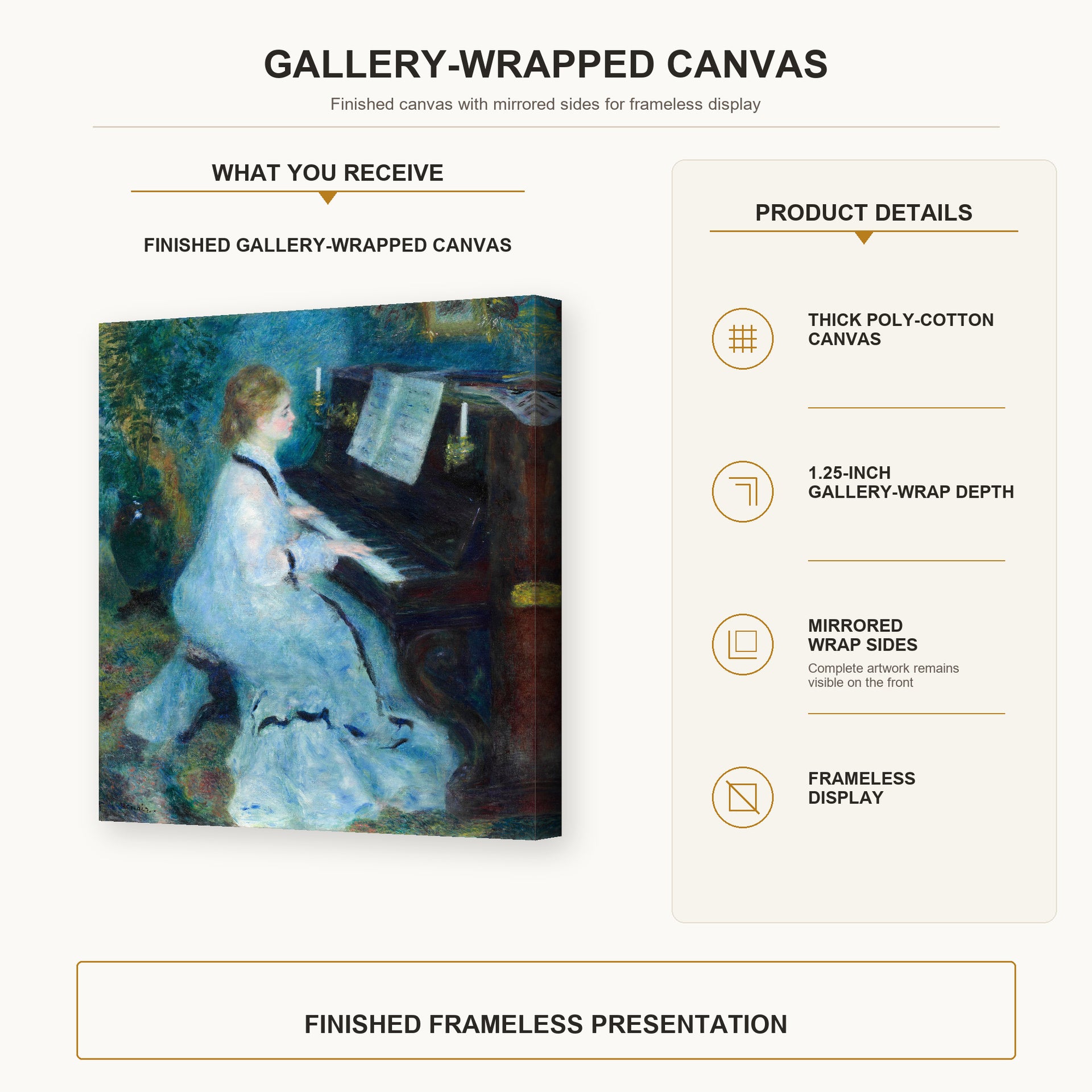 Pierre-Auguste Renoir - Woman at the Piano gallery wrap canvas construction and hanging details infographic